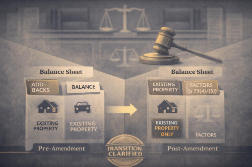 Shinohara Isn’t a Magic Wand: Full Court Confirms “Add-Backs” Still Apply in Pre-Amendment Cases — and Unproven ATO Debts Stay With the Taxpayer